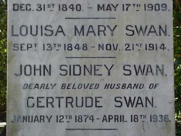 Gravestone of John Sidney Swan.