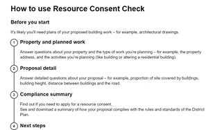 A screenshot of the Resource Consent Check website. 
