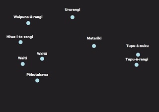 The names and layout of the nine stars of Matariki.