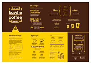 A yellow and brown infographic sheet that illustrates all the different ways to order your coffee in te reo Māori.