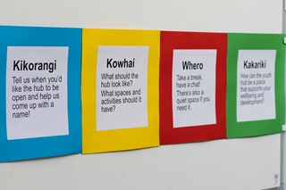 Some feedback signs inside the youth hub for kikorangi, kowhai, whero and kakariki.